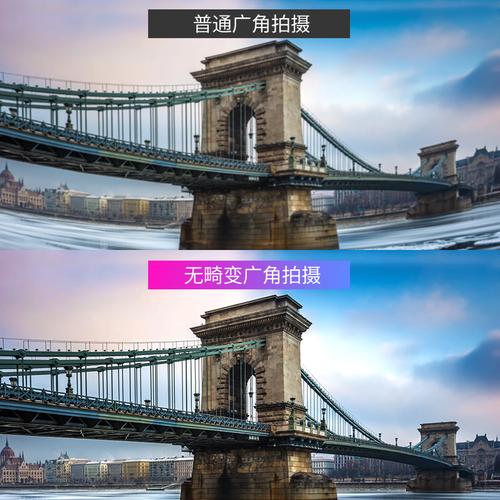 问题一:摄像头广角与长焦镜头有什么区别?