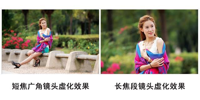 摄像头广角与长焦镜头在焦距、视角和应用场景上存在显著差异,广角镜头的焦距较短,视角较大,能够拍摄到更宽广的场景;而长焦镜头则焦距较长,视角较小,能够拍摄到远处的细节,在应用场景上,广角镜头更适合拍摄风景、建筑等宽广场景;而长焦镜头则更适合拍摄野生动物、体育赛事等需要远距离捕捉细节的场景。