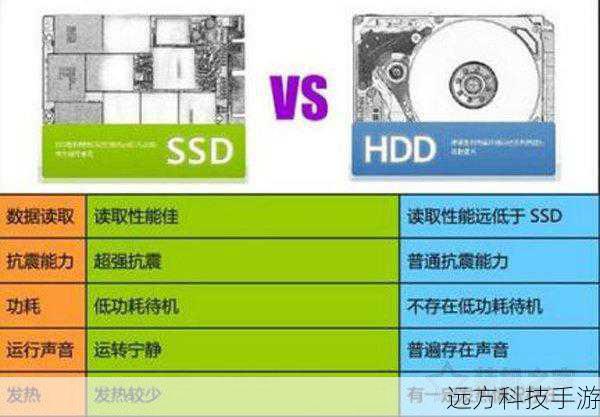存储方面,Firebat-F660采用了1TB的SSD固态硬盘,相比传统的机械硬盘,SSD在读写速度上有着质的飞跃,这意味着,无论是系统启动、文件传输,还是游戏加载,Firebat-F660都能实现秒速响应,大大提升了用户的工作效率和娱乐体验。