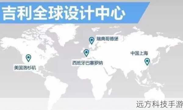性能配置:时代的见证与升级
