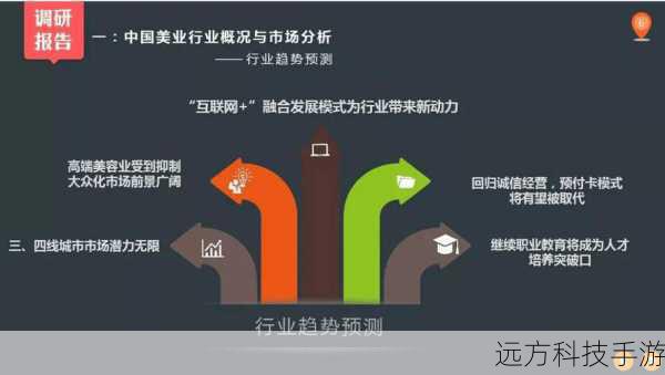 在这个追求个性与品质并重的时代,每一款科技产品都不再仅仅是功能的堆砌,它们更像是我们生活态度的延伸,是品味与格调的象征,就让我们一同走进宏碁4752G的世界,这款集圆润设计、高贵气质与强大性能于一身的笔记本,正以3600元的亲民价格,重新定义了性价比的新高度。