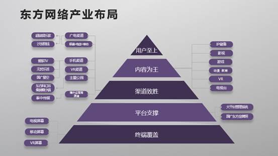 娱乐功能丰富,满足你的多样需求