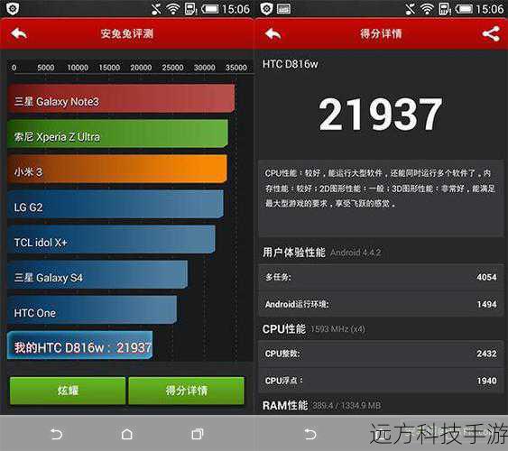 在性能配置上,HTC G7搭载了Snapdragon 1GHz处理器,配合576MB RAM和512MB ROM的内存组合,以及Adreno200显卡,在当时无疑是性能强劲的代表,随着科技的飞速发展,这样的配置在今天看来已略显吃力。