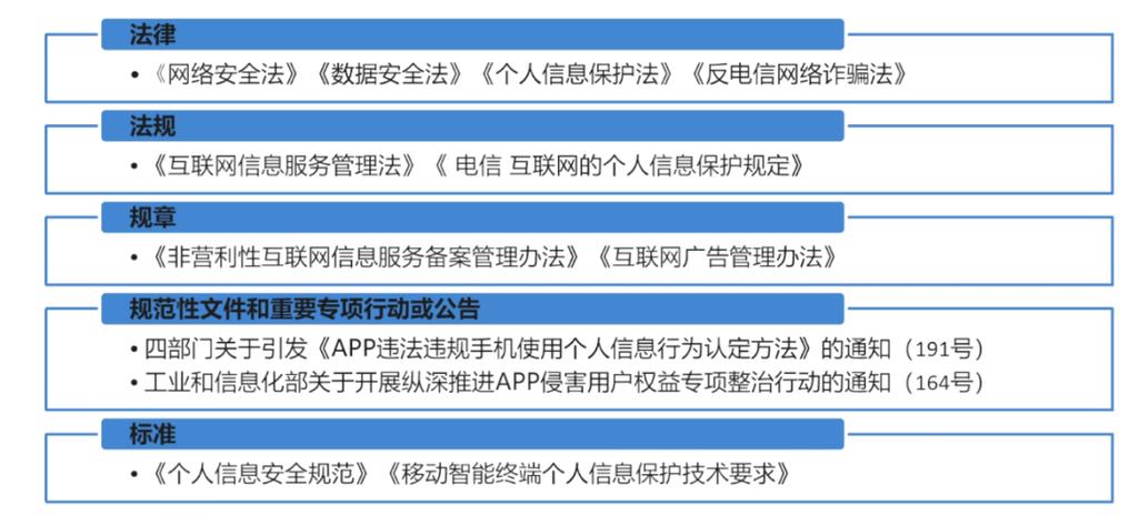 信息安全:高频段意味着更难以被干扰和窃听,这对于保障国家关键信息基础设施的安全至关重要。