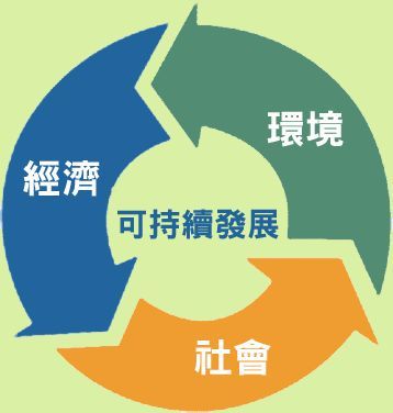 社会经济发展:n79频段的应用将推动各行各业数字化转型,促进产业升级,带动经济增长和社会进步。