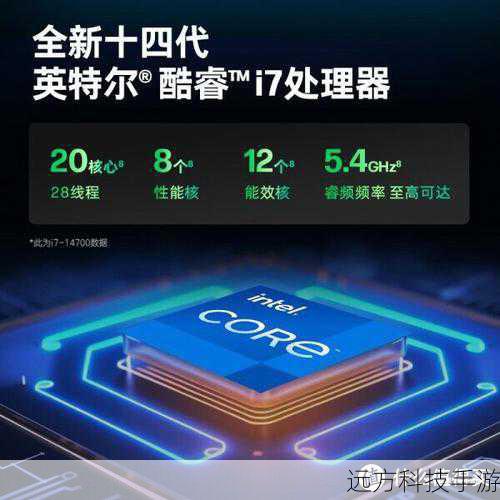 八核处理器,性能怪兽