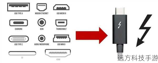 Type-C接口,又称USB-C接口,是USB接口的一种新型标准,与传统的Type-A、Type-B接口相比,Type-C接口最大的特点在于其双面可插的设计,这意味着,无论你将接口的正反哪一面朝向设备,都能轻松插入,彻底解决了“USB永远插不准”的尴尬问题,这一设计不仅提升了用户体验,也体现了科技以人为本的理念。