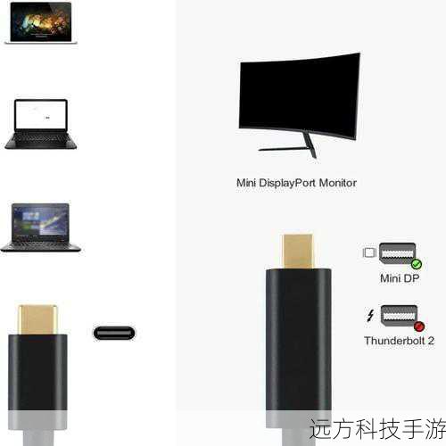 3、多协议支持:Type-C接口不仅支持USB标准协议,还兼容DisplayPort、Thunderbolt等多种传输协议,这意味着,你可以通过一根Type-C线缆实现视频输出、音频传输等多种功能,大大简化了设备的连接方式。
