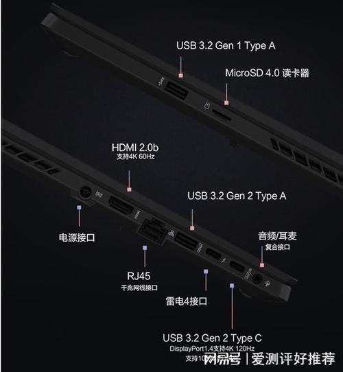 续航与扩展:长效待机,接口丰富