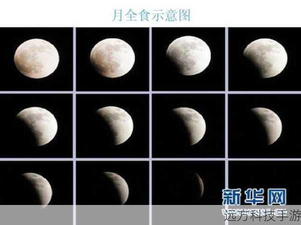 2、什么是日食和月食?