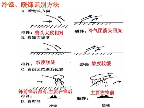 白狐大帝胥力文扮演冷锋公开了。