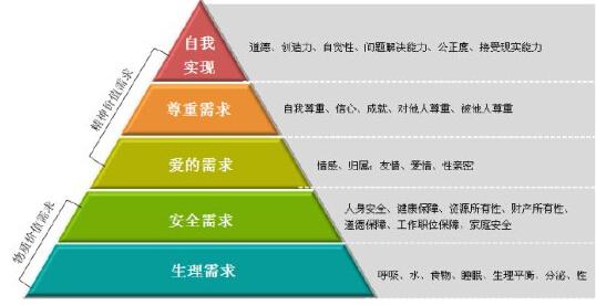 是根据你的需求生成的内容,具体片段可以根据你的需求进行选择。