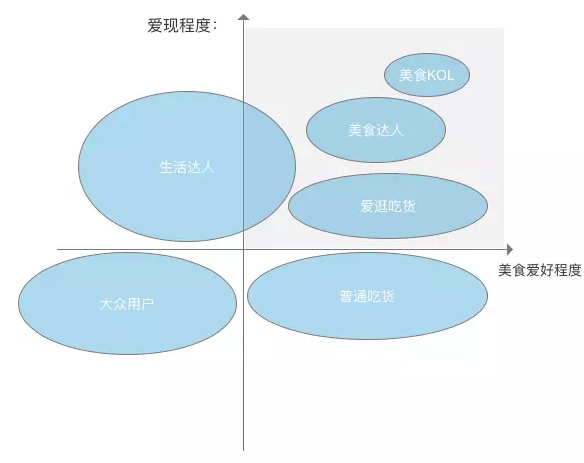 用户点评:口碑载道,好评如潮