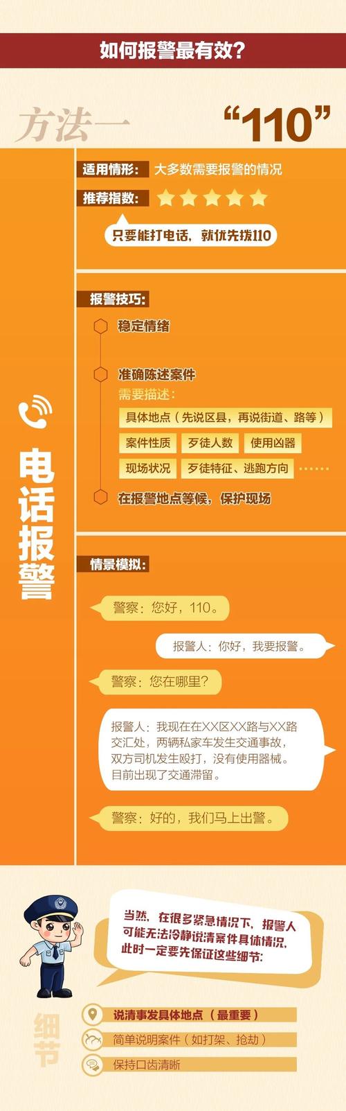 - 拨打节目热线电话,表达自己的观点和意见。