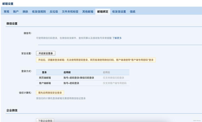 常见问题解答:关于QQ企业邮箱登陆首页