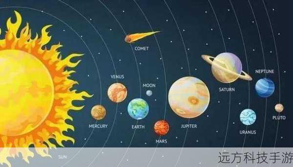 我们将进入星系的世界,您将看到银河系和其他星系的壮丽景象,了解它们的结构和演化过程,我们还将探讨星系之间的相互作用和合并,以及它们对宇宙的影响。