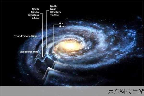除了以上四个篇章,本纪录片还将带您探索黑洞、宇宙中的物质和能量、宇宙中的生命、宇宙的未来等精彩内容,每一集都将由专业的天文学家和科学家进行解说,为您提供最准确和深入的科学知识。