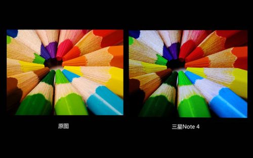 AMOLED屏:色彩与细节的完美碰撞