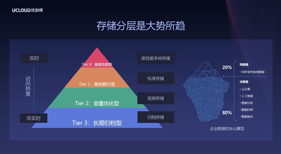 在这个信息爆炸的时代,COWON S9深知存储的重要性,它内置了16GB的超大存储空间,足以容纳数千首高品质音乐,无论是古典乐的悠扬,还是摇滚乐的激昂,亦或是流行乐的轻快,都能轻松装下,COWON S9还支持扩展存储卡,让你在享受音乐的同时,也能随时备份重要文件,实现工作与娱乐的完美平衡。