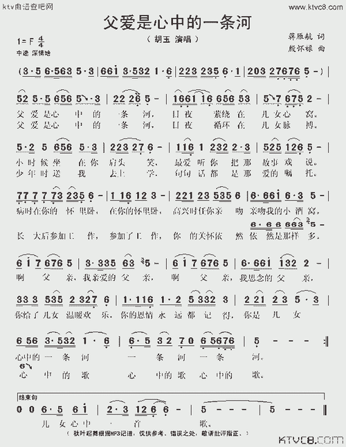 这首歌让我深刻感受到了父爱的深沉与伟大,它让我回想起自己与父亲之间的点点滴滴,那些平凡却温馨的瞬间仿佛就在眼前,歌曲也提醒我要更加珍惜与父亲相处的时光,及时表达对他的感激与爱意。