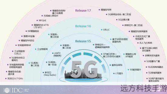 在这个数字化时代,电脑几乎成了我们生活和工作中的必需品,偶尔的卡顿或程序无响应却让人头疼不已,别担心,今天就来给大家详细讲解一下,当电脑卡住时,如何优雅地结束那些捣乱的进程,让你的电脑重获新生!