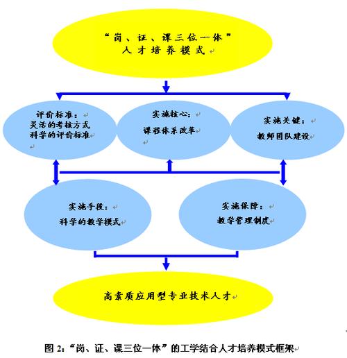 应用的广泛:从专业到生活的无缝衔接
