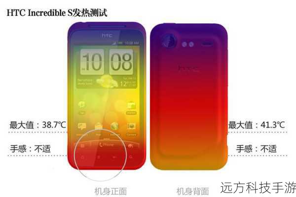 HTC G11评测报告
