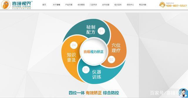 显示与图形:清晰视界,流畅体验