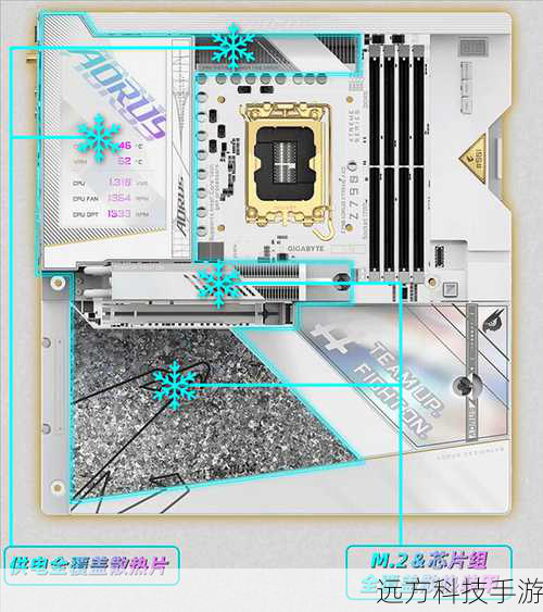 在图形处理方面,方正A660R-1采用了PCI-E X16接口标准的显卡,最大可共享384MB内存,支持DirectX 9,这样的配置虽然无法与现在的独立显卡相媲美,但在当时已经能够应对一些基本的图形处理任务,如简单的图像处理、视频播放等。