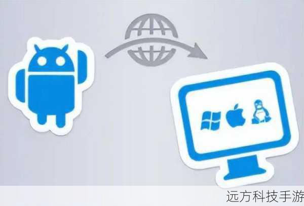 在这个数字化时代,WiFi几乎成了我们生活的必需品,无论是追剧、游戏还是远程办公,都离不开它的陪伴,但你是否曾遇到过WiFi速度时快时慢,让人捉摸不透的烦恼?别担心,今天我就教你几招,让你轻松三步,自己在家就能给WiFi测速,再也不做网络小白!