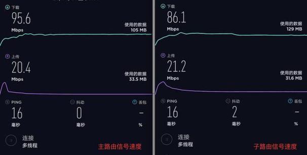 Q2:如何提高WiFi速度?