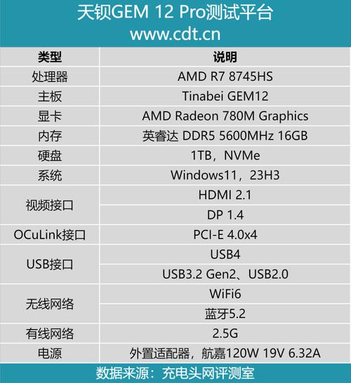 小米V5系统评测相关问题解答