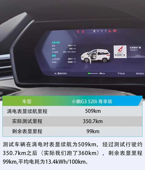 4. 续航表现,中规中矩