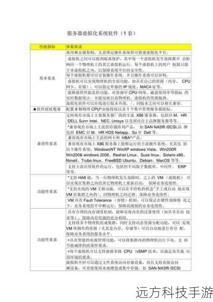 系统性能