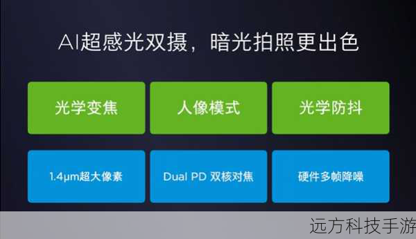 拍照功能:高清像素,智能拍照