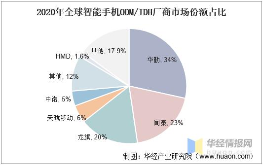 在智能手机市场日新月异的今天,我们时常会面临选择困难症,尤其是在面对不同定位、不同功能的手机时,我们就来一场跨越时代的综合对比,看看诺基亚222这款经典低端手机与魅族魅蓝U10这款曾经的热门智能手机,究竟哪个更适合你的需求。