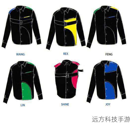 将8件高级时装放入合成器的指定位置,这里需要注意的是,放入的时装必须是同一部位的高级时装,不能混用。