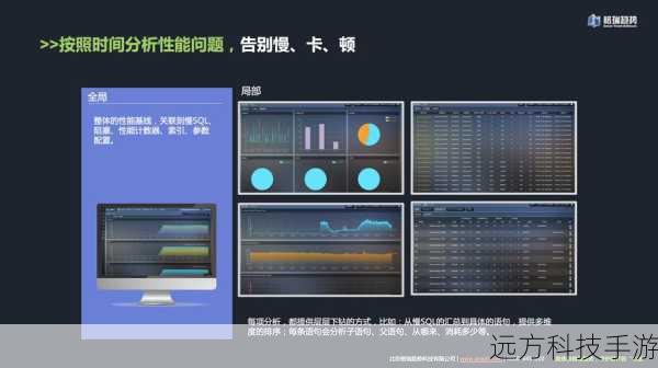 5、提升系统性能