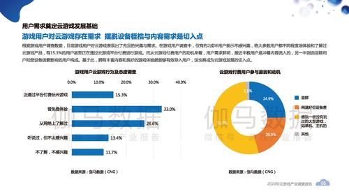答:虚拟光驱的应用场景非常广泛,除了上述提到的便捷数据访问、高效软件安装与游戏运行、数据备份与恢复、多光驱模拟与扩展以及提升系统性能外,虚拟光驱还可以用于光盘映像的挂载、网络资源的共享与分发等领域,随着数字化技术的不断发展,虚拟光驱的应用前景将更加广阔。
