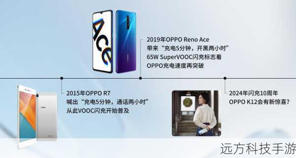 续航无忧:告别电量焦虑,畅享自由