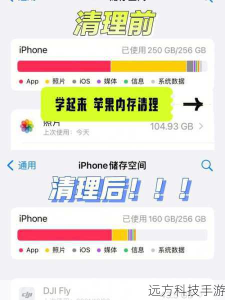 清理缓存:虽然iPhone 4没有直接的缓存清理工具,但重启设备或更新至最新iOS版本(如果支持)有助于释放部分缓存空间。