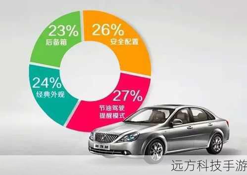 性价比的代名词