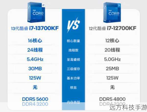 这样一款配置均衡、性能出色的电脑,其价格究竟是多少呢?根据市场调研和官方渠道的信息,华硕天选X 2024(i5-14400F 16GB 1TB RTX3050)的官方报价大约在5499元左右,这个价格相对于同配置的其他品牌电脑来说,无疑是非常具有竞争力的。
