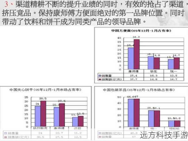实际购买时价格可能会有所浮动,受到促销活动、渠道差异以及市场供需关系等因素的影响,华硕天选X 2024(i5-14400F 16GB 1TB RTX3050)的价格始终保持在一个相对合理的区间内,让广大消费者能够以较低的成本享受到高性能的电脑体验。