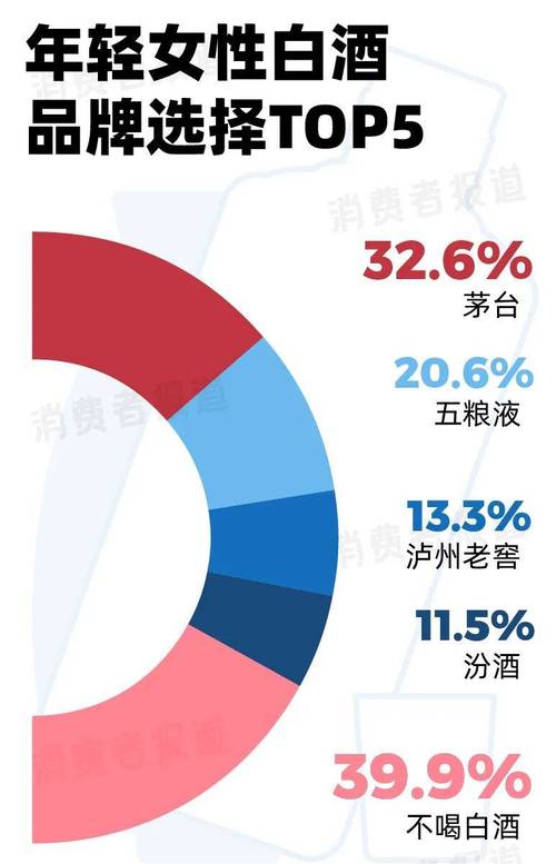 答:法国觞别带来的全球经济不确定性,导致消费者购买力下滑,对高端智能手机的消费更加谨慎,为了刺激销售,提升市场份额,HTC等科技企业不得不采取降价促销的策略,以吸引价格敏感型消费者,法国觞别的余波间接影响到了HTC G7等智能手机的价格。