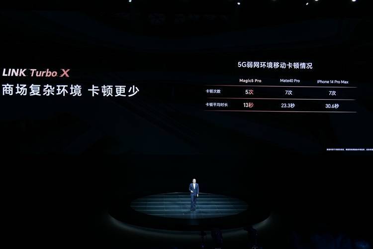 答:对消费者而言,HTC G7的降价意味着能够以更低的价格购买到一款性能不俗的智能手机,是实实在在的优惠,而对企业而言,降价虽然能在短期内刺激销售,但也意味着利润空间被压缩,同时可能引发消费者对产品价值的质疑,影响品牌形象,企业在降价时需谨慎权衡利弊。