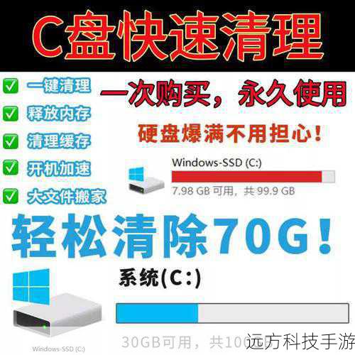 第二步:清理硬盘上的垃圾文件