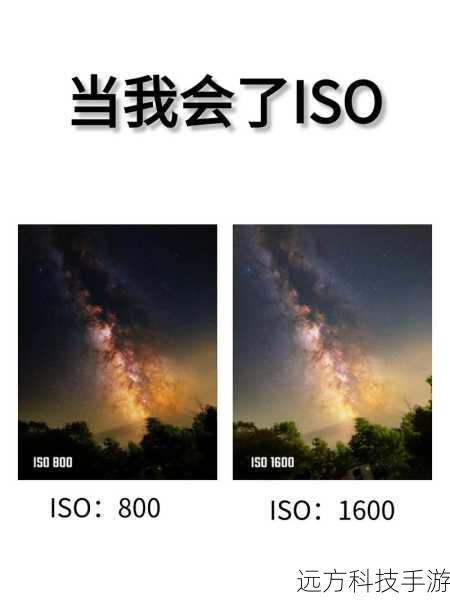 Q2：在什么情况下应该使用高ISO感光度？