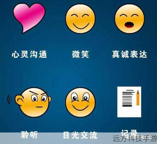 1、观察对方反应:在交流过程中,要时刻注意对方的表情和语气变化,及时调整自己的话题和回应方式。