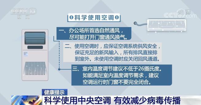 1、先关门窗:在启动空调除湿功能前,记得先关闭门窗,减少室外湿气的侵入,这样除湿效果会更佳。